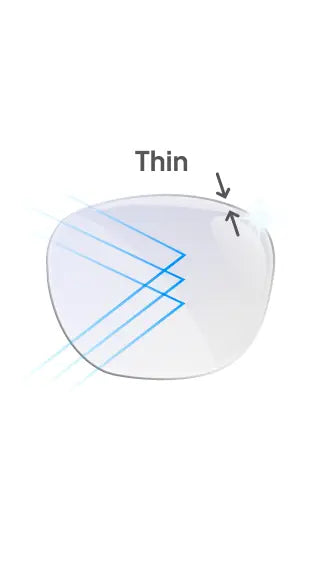 Advance Thin Anti Blue Lens